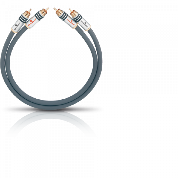 Oehlbach NF 14 Master Set sym 2x1,5m cable