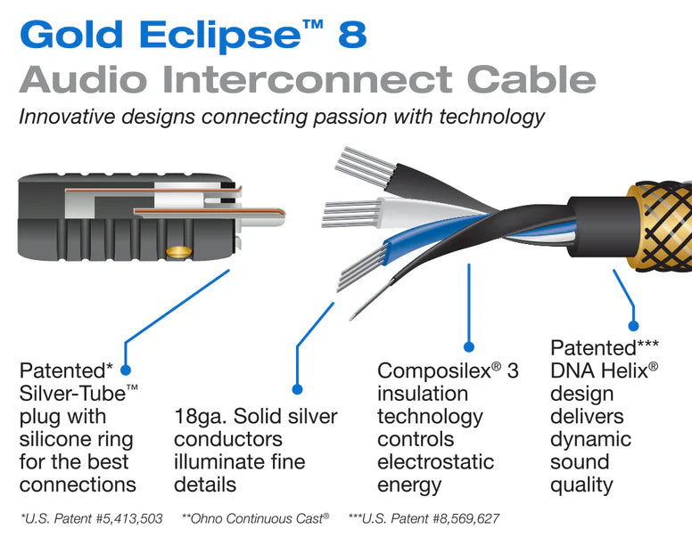 Wireworld Gold Eclipse 8 Audio Interconnect Cable Pair