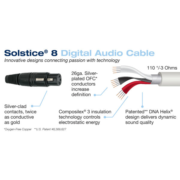 Wireworld Solstice 8 Balanced Digital Audio Cable 1.0m (40 in.)