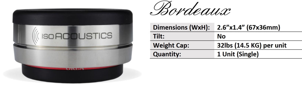 IsoAcoustics Orea Bordeaux (Like New) audio isolation feet 1 pc