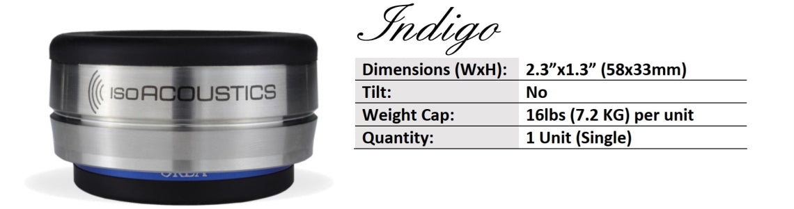 IsoAcoustics Orea Indigo (Like New) audio isolation feet 1 pc