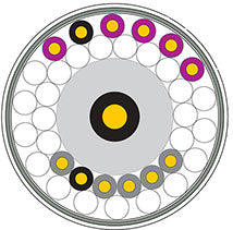 XLO Signature 3-3 OCC-6N Solid Core Turntable Phono Cable 2 m RCA/RCA Connectors