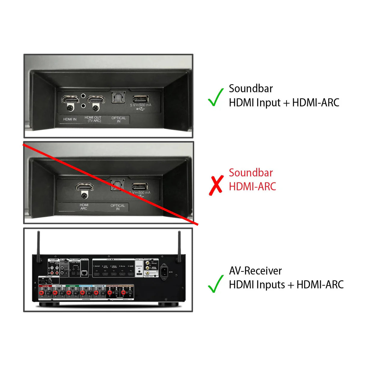 FeinTech VSP01222 HDMI 2.0 Dual-Splitter 1x2 with ARC Pass