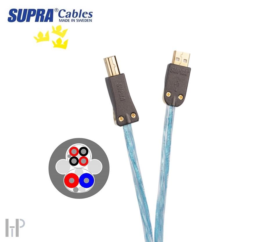 SUPRA USB 2.0 EXCALIBUR A-B 1m