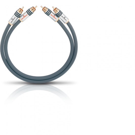 Oehlbach NF 14 Master Set sym 2x4,5m CINCH / CINCH Cable grey