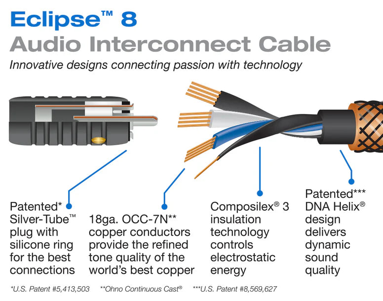 Wireworld Eclipse 8 Audio Interconnect Cable Pair