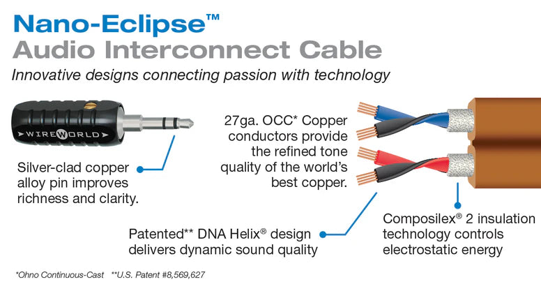 Wireworld Nano-Eclipse Mini Jack Cable