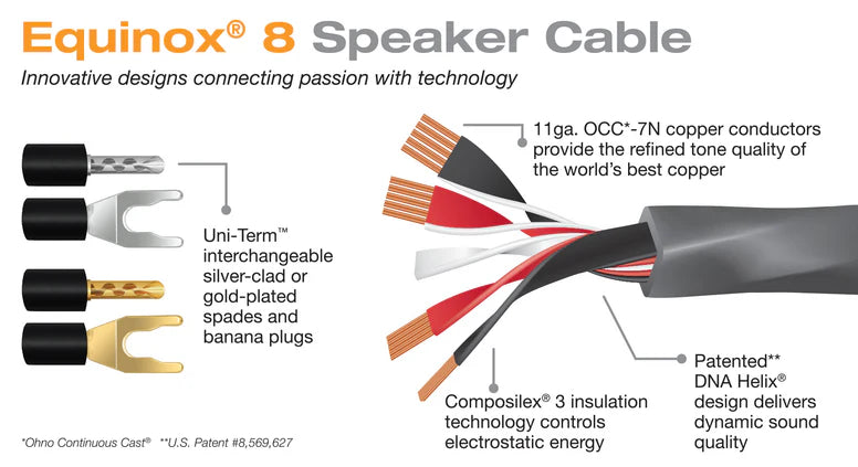 Wireworld Equinox 8 Speaker Cable Pair