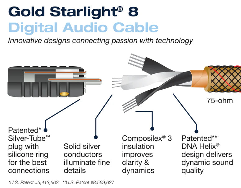 Wireworld Gold Starlight® 8 Coaxial Digital Audio Cable