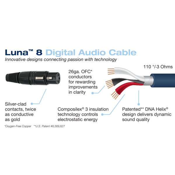 Wireworld Luna 8 Balanced Digital Audio Cable 1.0m (40 in.)