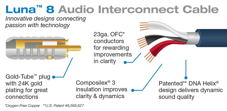 Wireworld Luna 8 Audio Interconnect Cable Pair