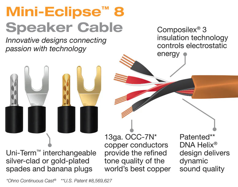 Wireworld Mini Eclipse 8 Speaker Cable Pair