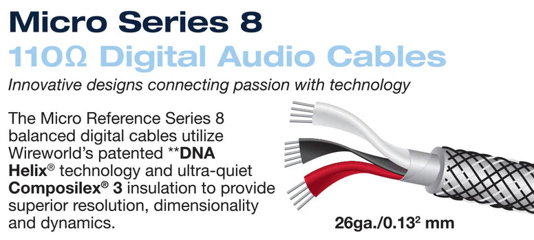 Wireworld Micro-Eclipse™ 8 Balanced Digital Audio Cable XLR to XLR 110-ohm Balanced / 1.0m (40 in.)