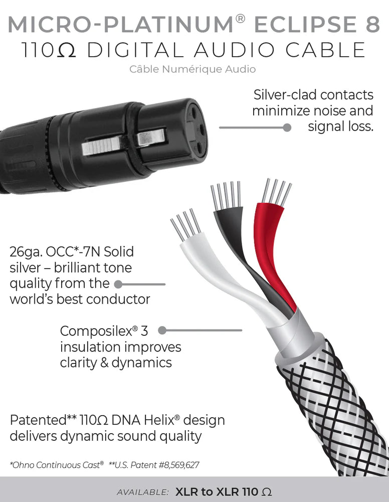 Wireworld Micro-Platinum Eclipse 8 Balanced Digital Audio Cable