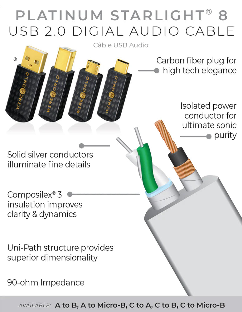 Wireworld Platinum Starlight® 8 USB 2.0 Audio Cables