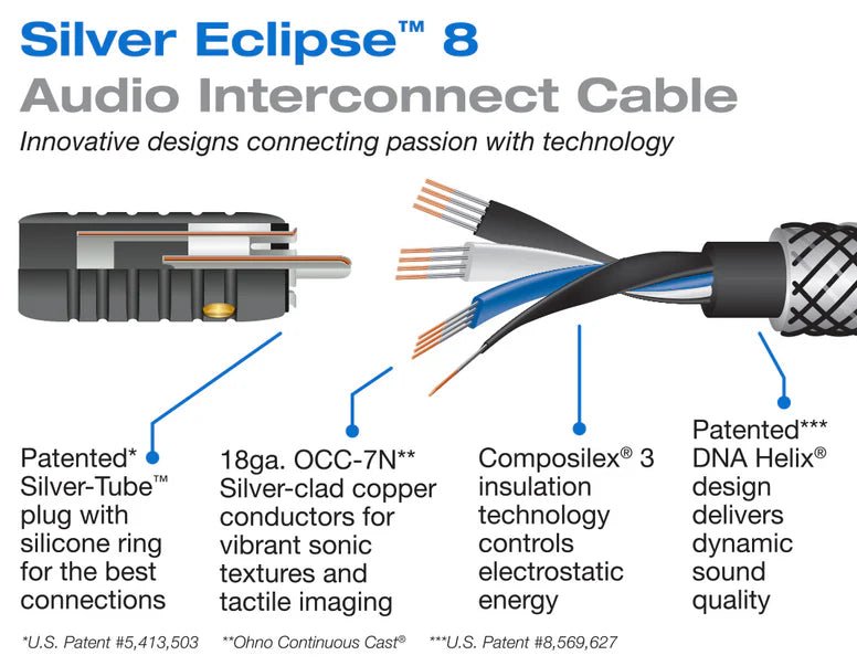 Wireworld Silver Eclipse 8 Audio Interconnect Cable Pair