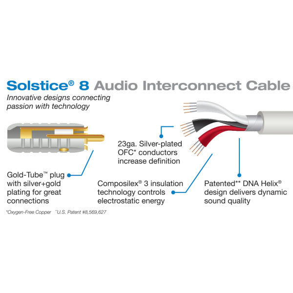 Wireworld SOLSTICE 8 - Subwoofer Cable MONO (SSM)