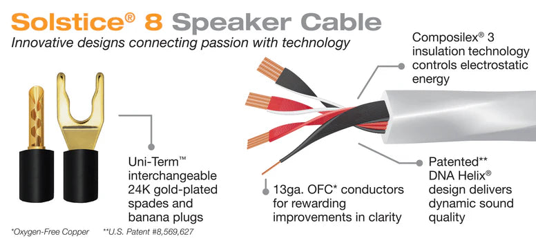 Wireworld Solstice 8 Speaker Cable Pair