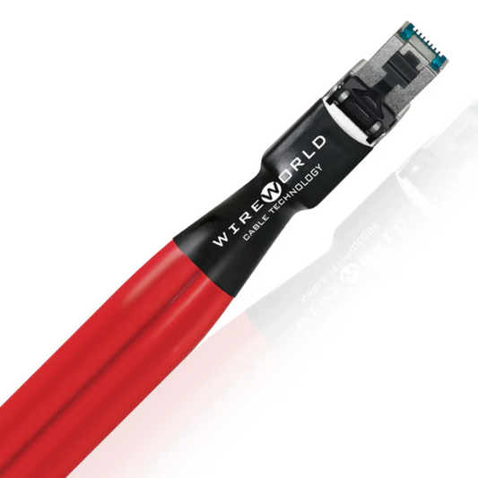 Wireworld Starlight® 8 Twinax Ethernet Cable