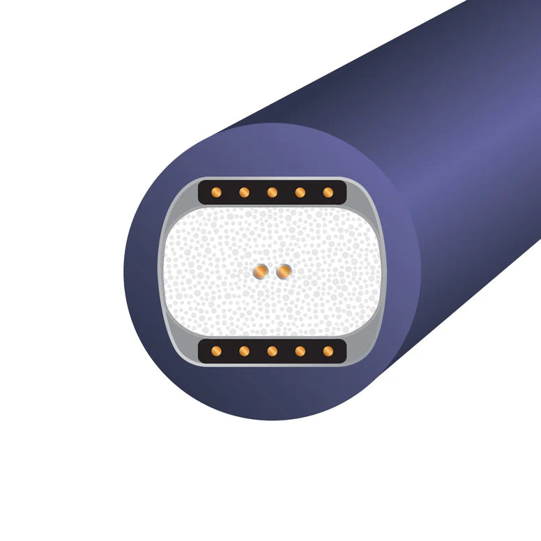 Wireworld Ultraviolet® 8 Coaxial Digital Audio Cable