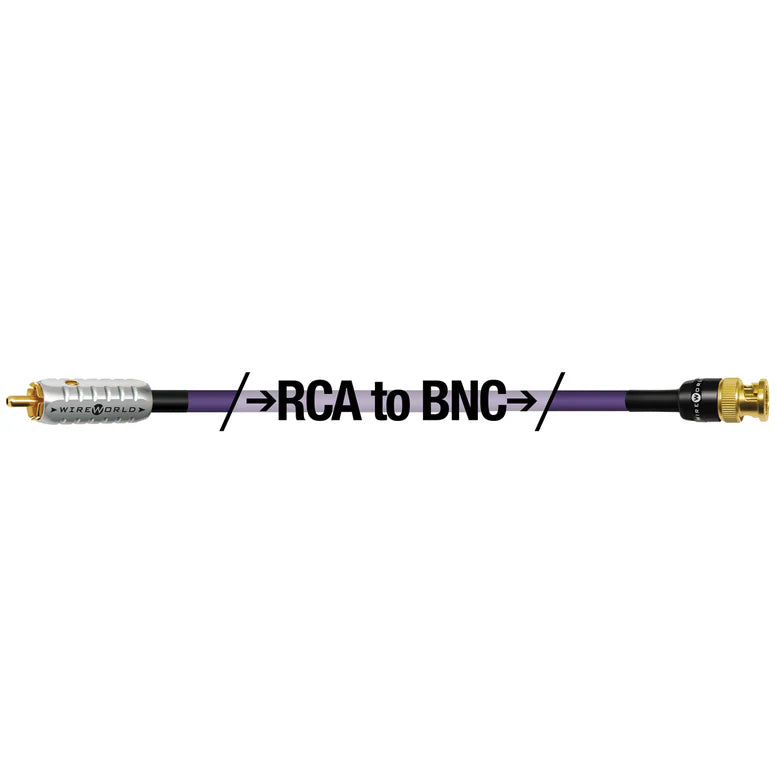 Wireworld Ultraviolet® 8 Coaxial Digital Audio Cable