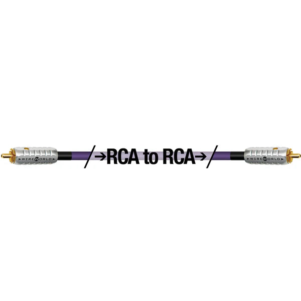 Wireworld Ultraviolet® 8 Coaxial Digital Audio Cable