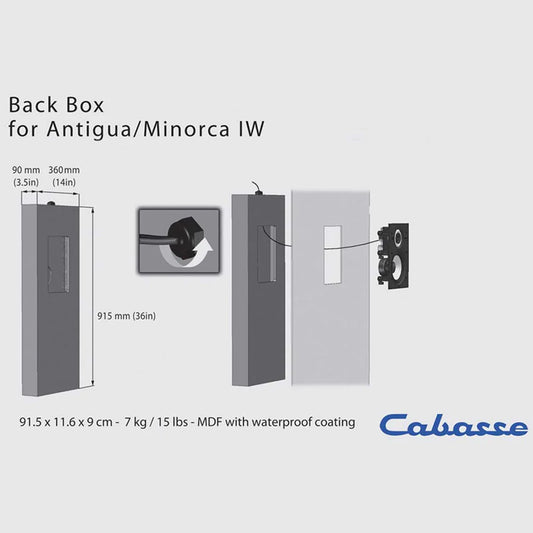 Cabasse ANTIGUA/MINORCA IN-WALL Architectural Speaker Back Box