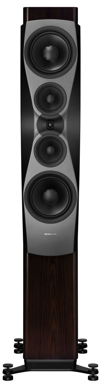 dyn-confidence60-raw