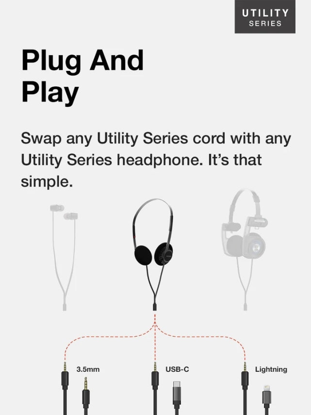 KOSS KPH 40 Utility (Like New) Wired on-ear headphones