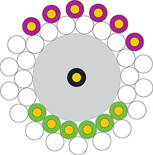 XLO Reference 3-1 6N Copper Solid Core Analog Audio Cable 2,5m RCA Connectors (pair)