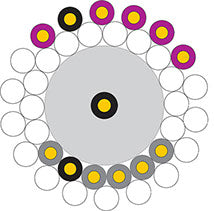 XLO Signature 3-2 OCC-6N Solid Core Balanced Audio Cable 2 m XLR Connectors (pair)