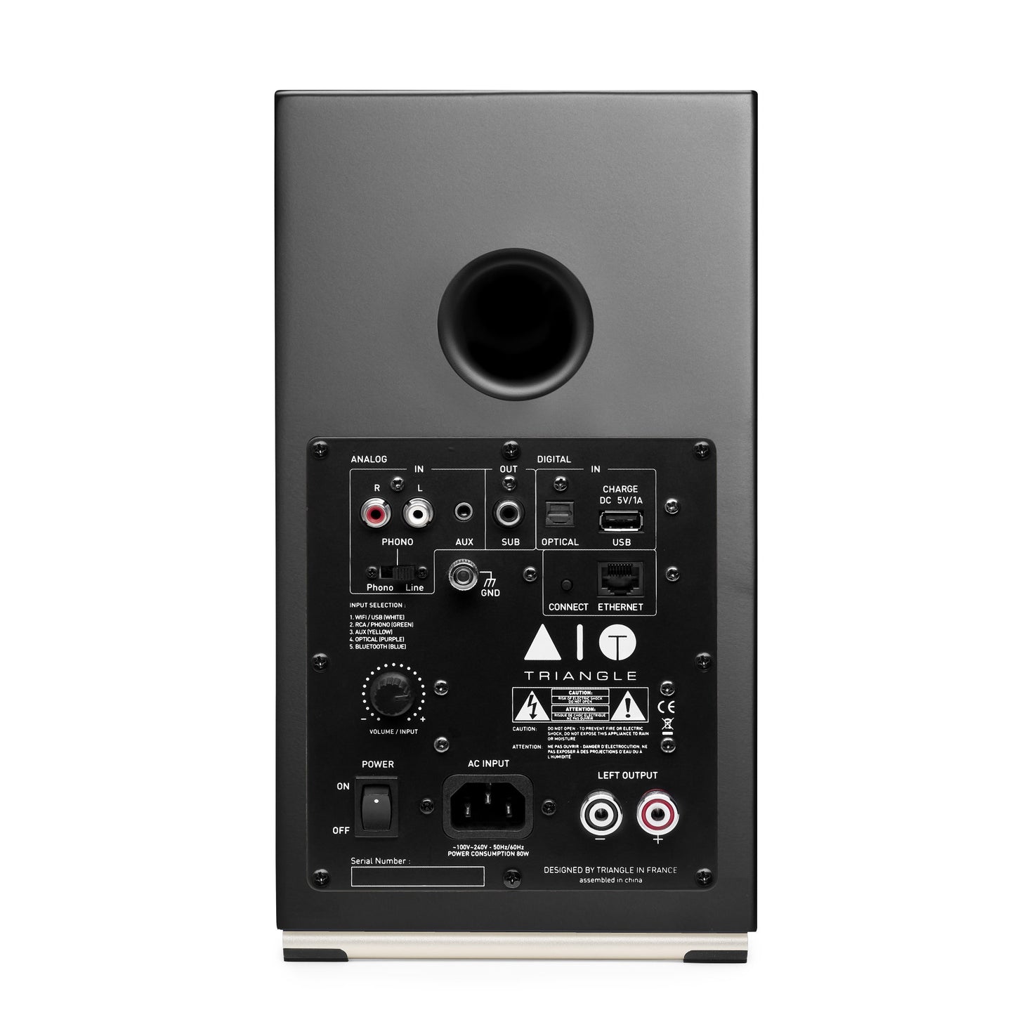 Triangle AIO TWIN Black - rear connectors