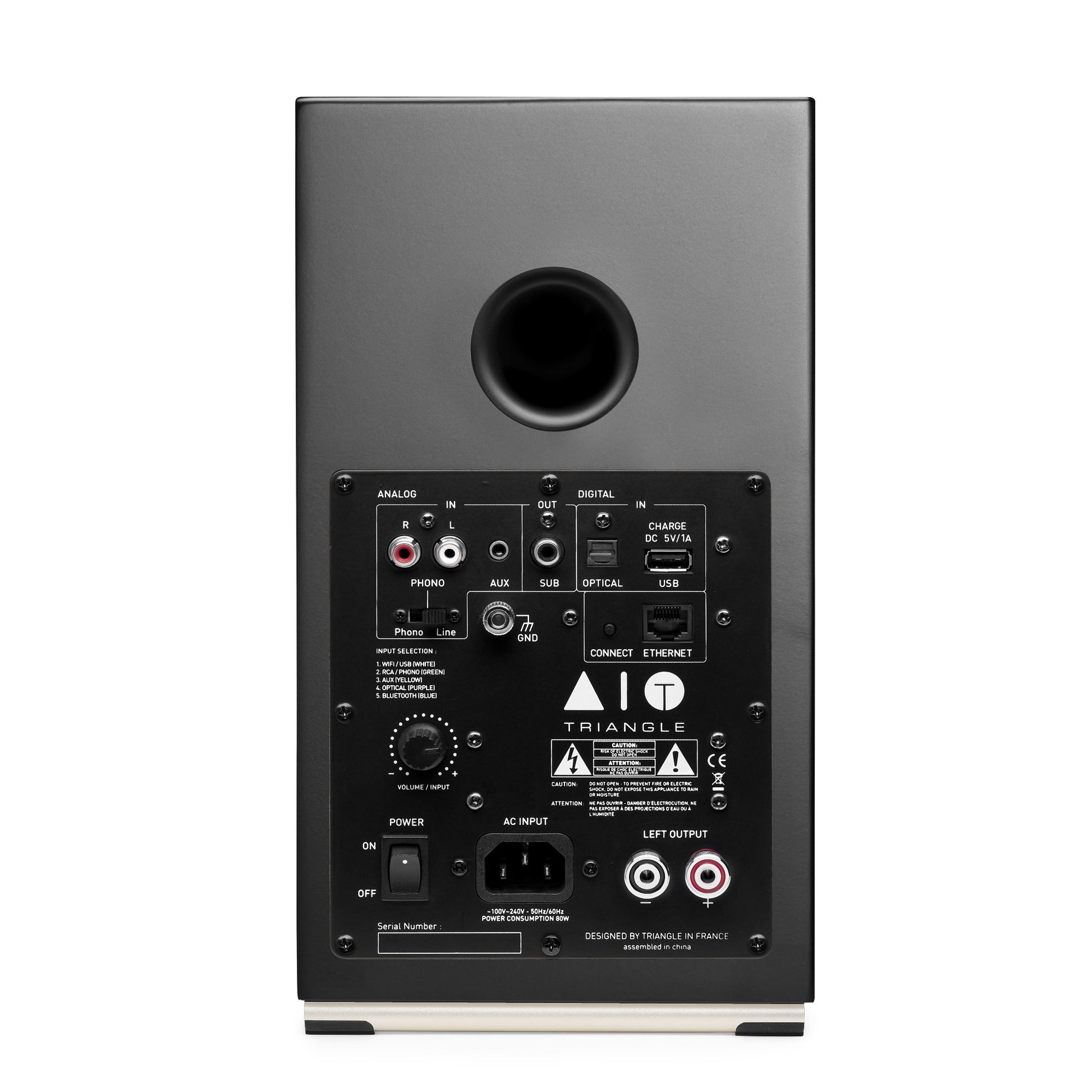 Triangle AIO TWIN Black - rear connectors