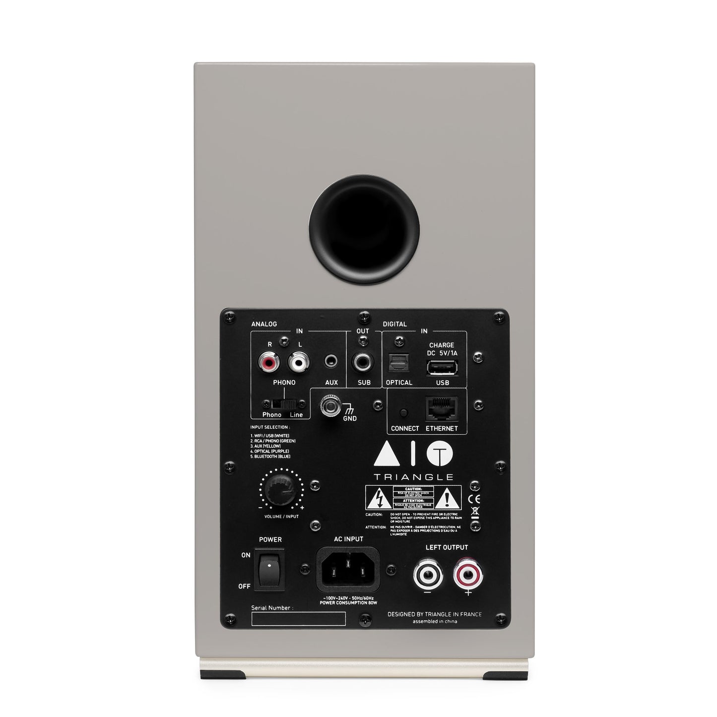 Triangle AIO TWIN Linen Grey - rear connectors