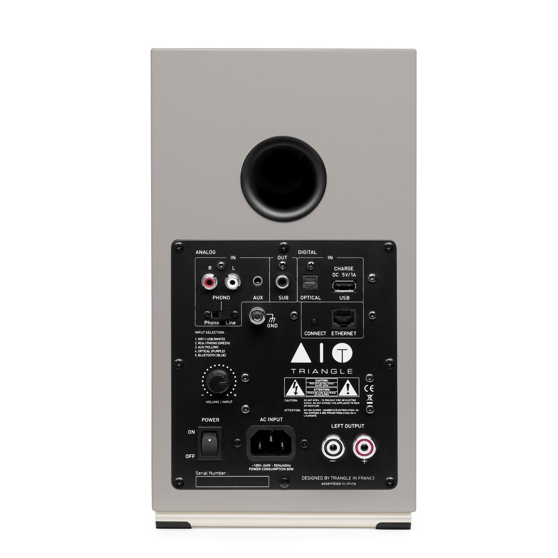 Triangle AIO TWIN Linen Grey - rear connectors