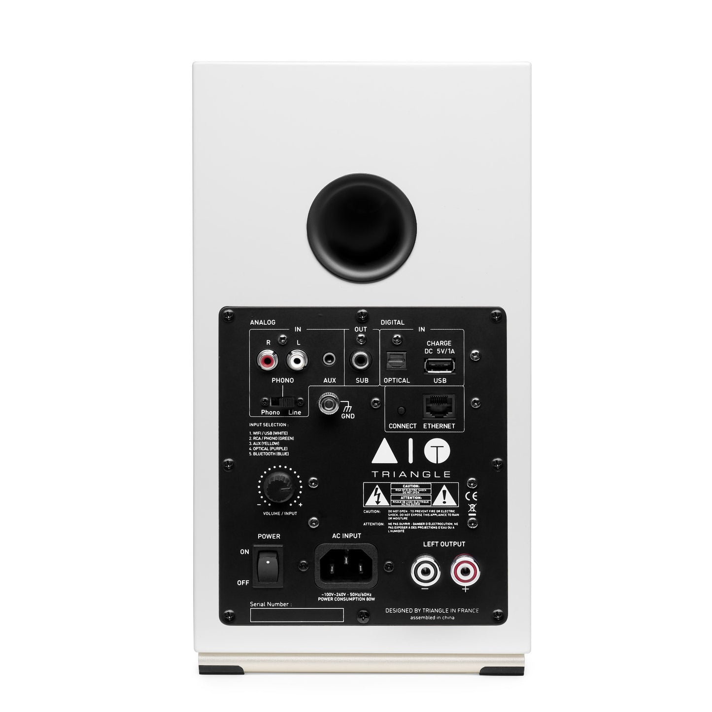 Triangle AIO TWIN White - rear connectors