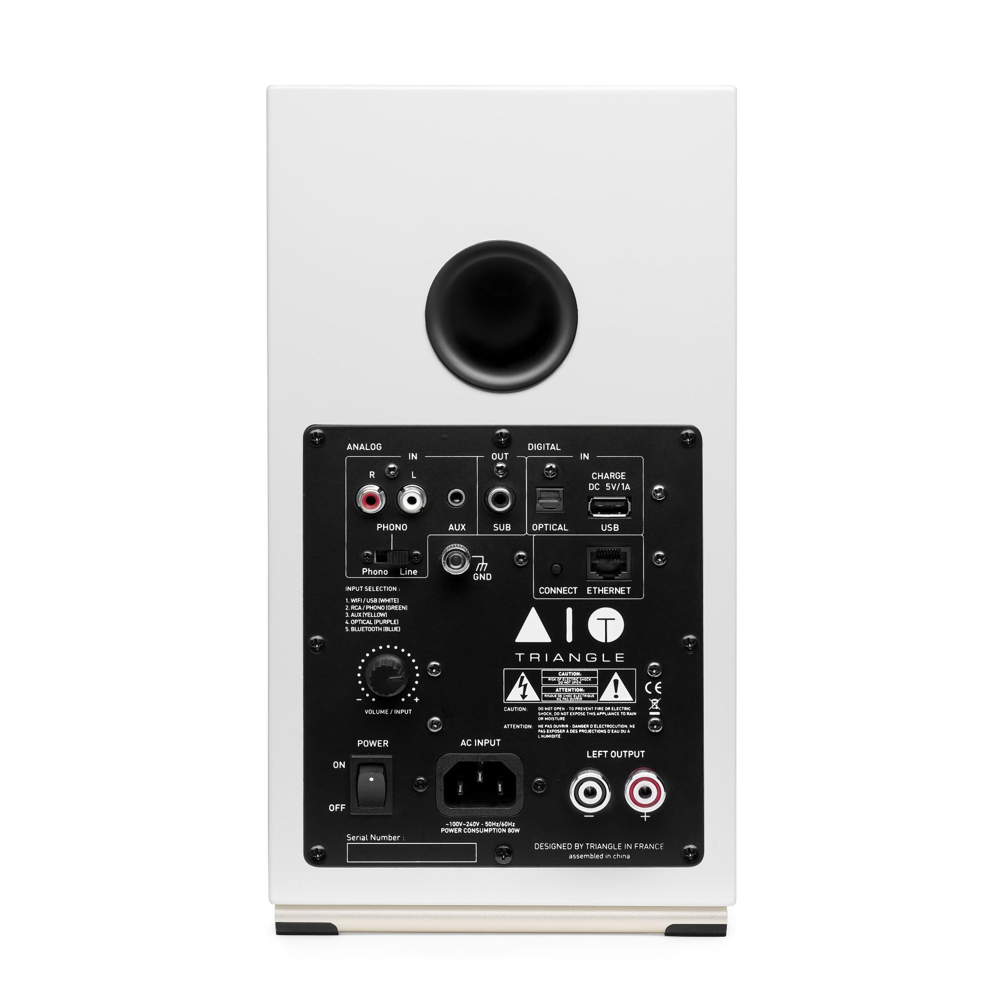 Triangle AIO TWIN White - rear connectors