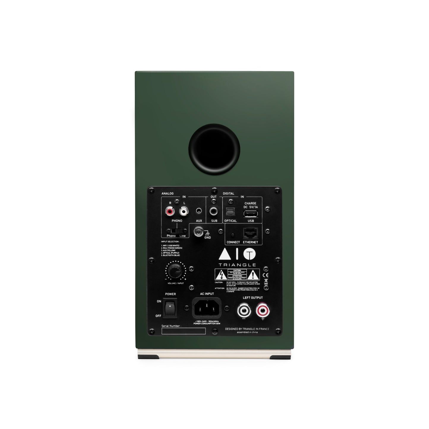 Triangle AIO TWIN English Green - rear connectors