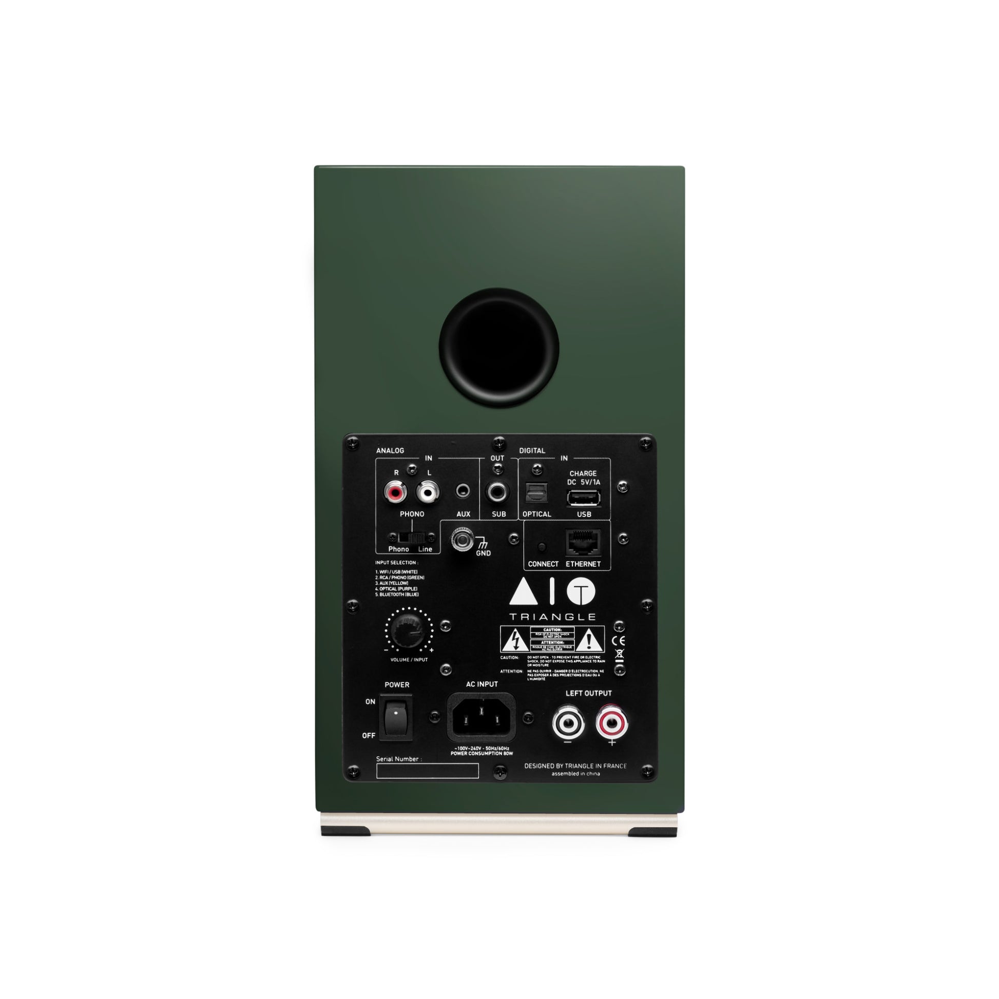 Triangle AIO TWIN English Green - rear connectors