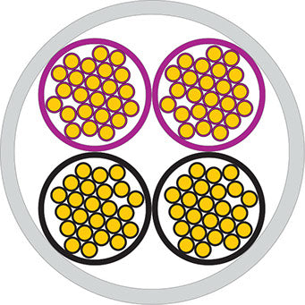 XLO UltraPLUS 12 OCC Solid Core Bi-Wire Speaker Cable 1,83 m Banana Connectors (pair)