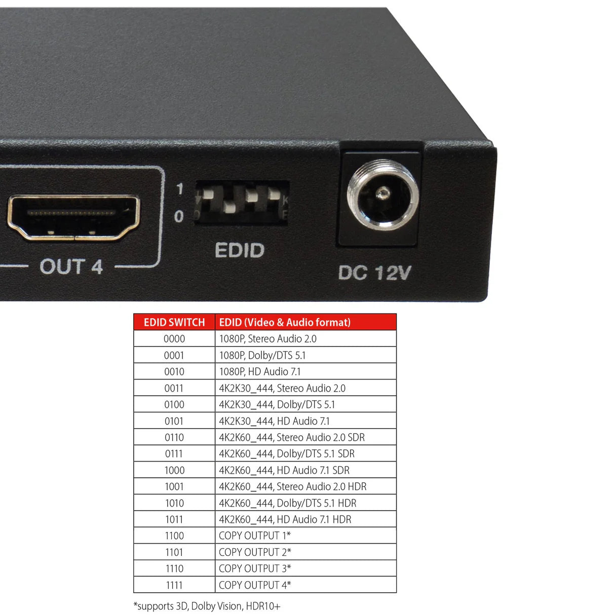 FeinTech VMS04400 HDMI 2.0 Matrix Switch 4x4 with Scaler