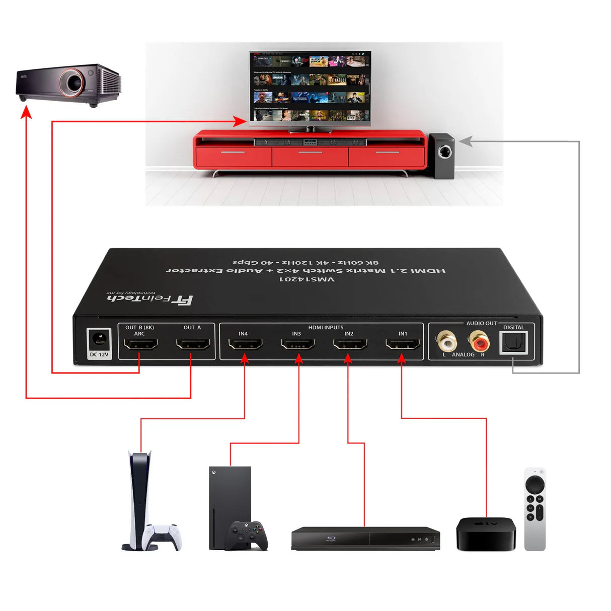 FeinTech VMS14201 HDMI 2.1 Matrix Switch 4 In 2 Out with Audio Extractor