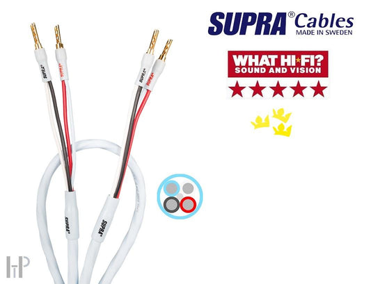 SUPRA RONDO 4x2.5 COMBICON 2m