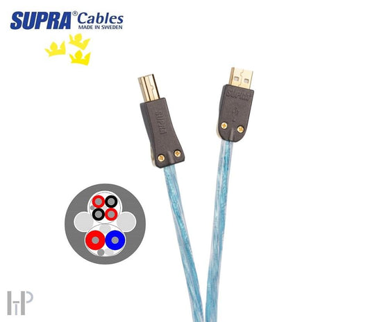 SUPRA USB 2.0 EXCALIBUR A-B 1m