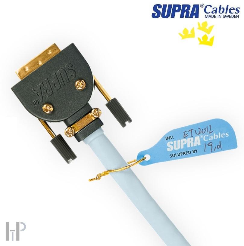SUPRA DVI-DVI Single Link 2m